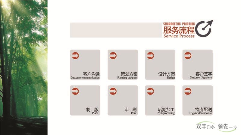 河南印刷廠，雙豐印務(wù)新廠區(qū)效果圖